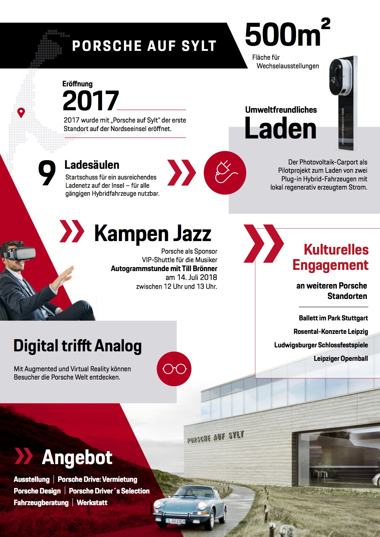 Porsche auf Sylt, Infografik, 2018, Porsche AG